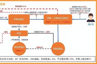 40秒！阿尔瓦雷斯打进世俱杯历史上开场最快的进球